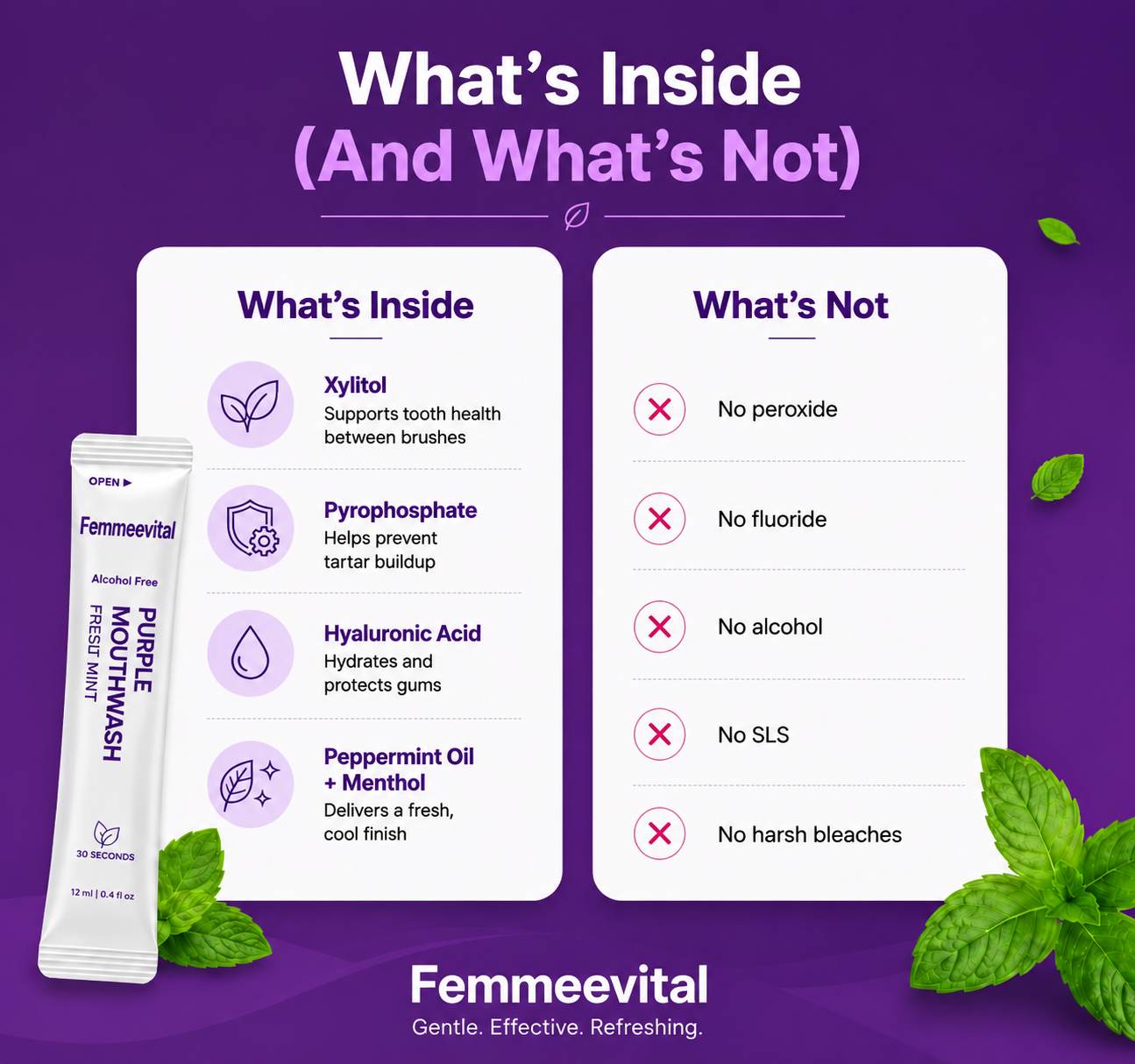 Femmeevital Purple Mouthwash